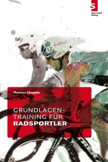 Grundlagentraining für Radsportler