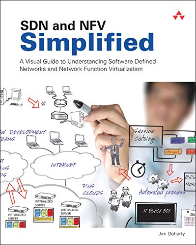 Jim Doherty Software Defined Networks And Network Function Vitualization Simplified, A Visual Guide To Understanding Software Defined Networks And Network