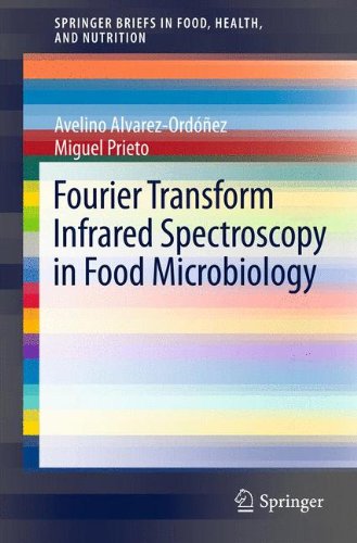 Fourier Transform Infrared Spectroscopy in Food Microbiology (Springer Briefs in Food, Health, and Nutrition)