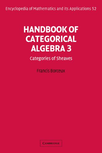 EOM: 52 Handbk Categorcl Algebra v3 (Encyclopedia of Mathematics and its Applications, Band 52)
