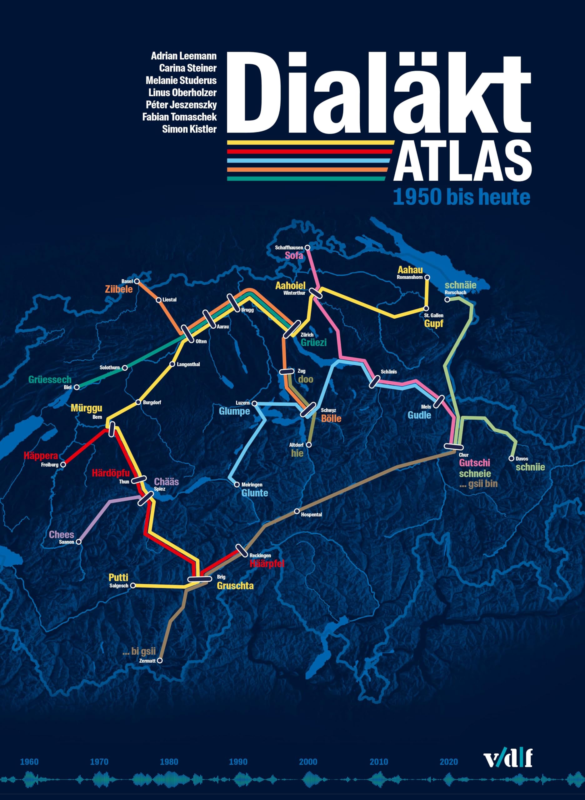 Dialäktatlas: 1950 bis heute