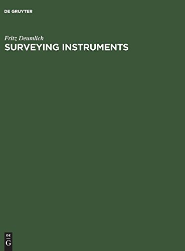 Surveying Instruments