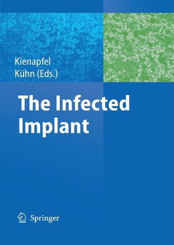 The Infected Implant