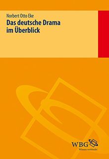 Das deutsche Drama im Überblick
