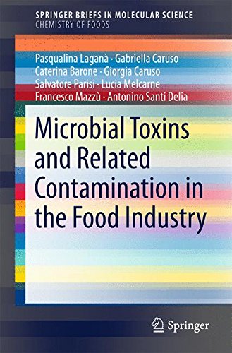 Microbial Toxins and Related Contamination in the Food Industry (SpringerBriefs in Molecular Science)