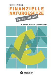 Finanzielle Naturgesetze: Einfach erklärt!