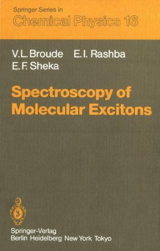 Spectroscopy of Molecular Excitons (Springer Series in Chemical Physics)