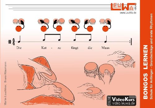 Bongos lernen: Schule für Anfänger - Grundschläge und erste Rhythmen