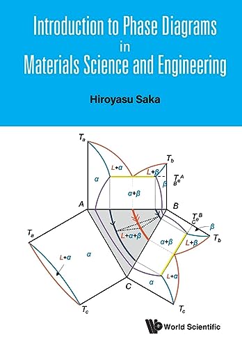 Introduction to Phase Diagrams in Materials Science and Engineering