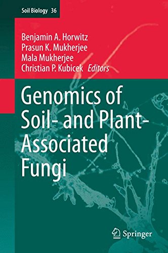 Genomics of Soil- and Plant-Associated Fungi (Soil Biology)