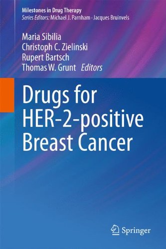 Drugs for HER-2-positive Breast Cancer (Milestones in Drug Therapy)