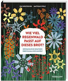 Wie viel Regenwald passt auf dieses Brot?: Erstaunliche Grafiken über Klima und Umwelt