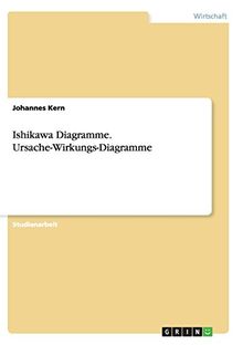 Ishikawa Diagramme. Ursache-Wirkungs-Diagramme als Qualitätswerkzeuge
