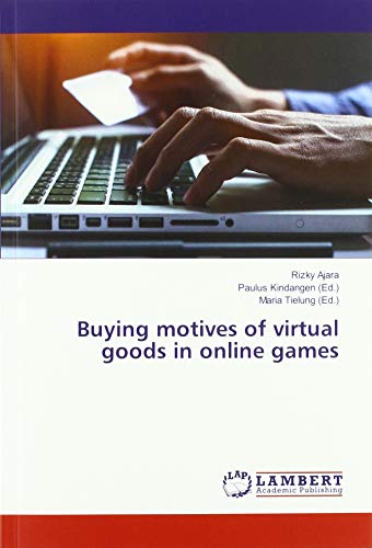 Buying motives of virtual goods in online games
