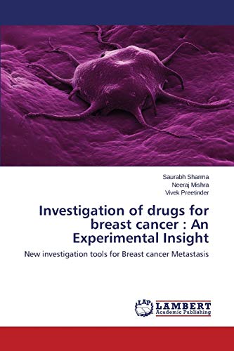Investigation of drugs for breast cancer : An Experimental Insight: New investigation tools for Breast cancer Metastasis