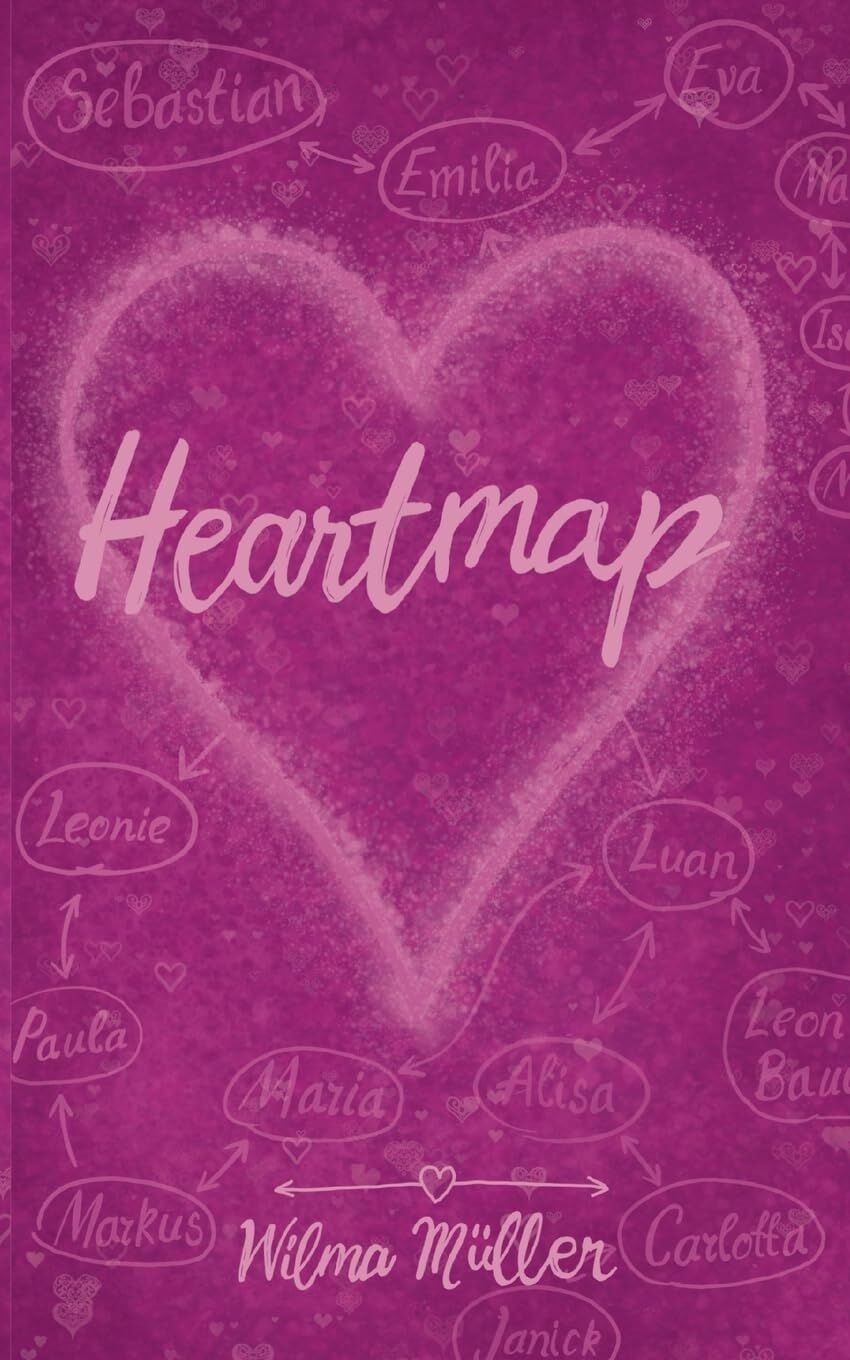 Heartmap