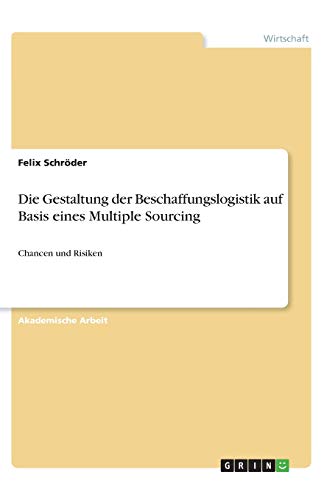 Die Gestaltung der Beschaffungslogistik auf Basis eines Multiple Sourcing: Chancen und Risiken