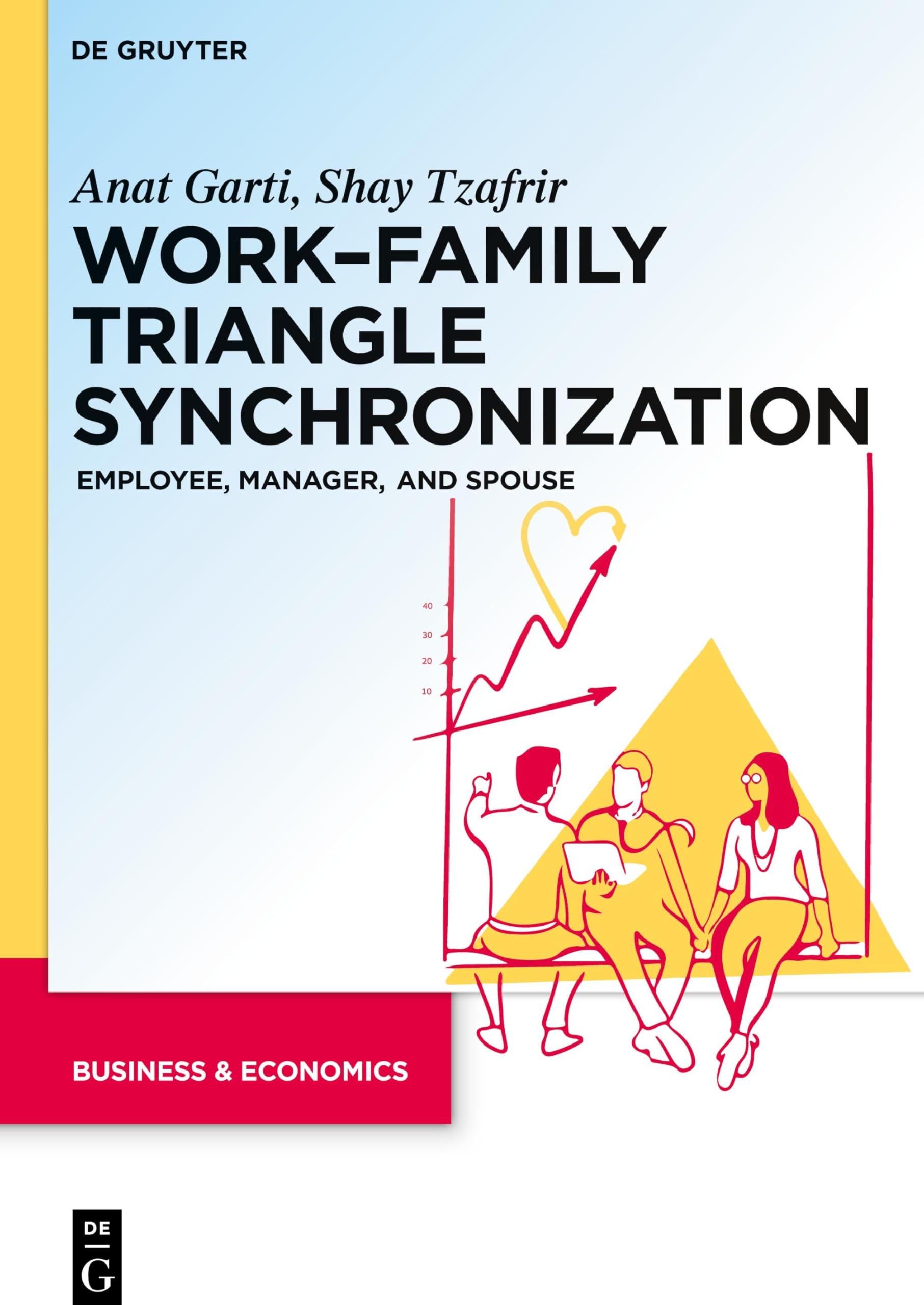 Work–Family Triangle Synchronization: Employee, manager, and spouse