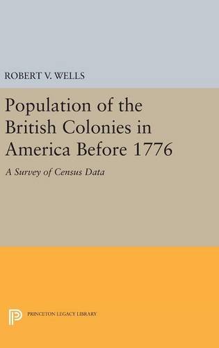 Population of the British Colonies in America Before 1776: A Survey of Census Data (Princeton Legacy Library)