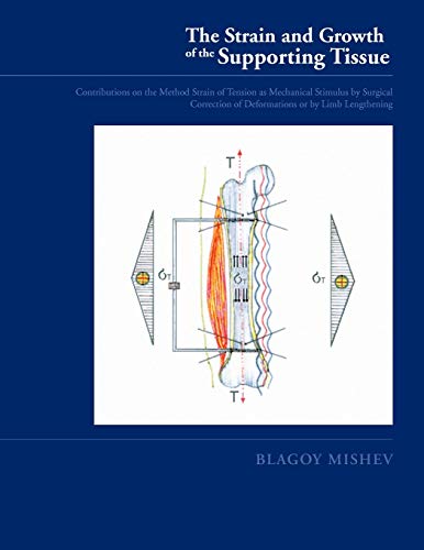 Strain And Growth Of The Supporting Tissues: Contributions On The Method Strain Of Tension As Mechanical Stimulus By Surgical Correction Of Deformations Or By Limb Lengthening