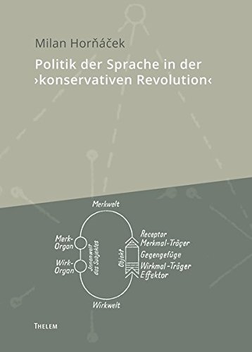 Politik der Sprache in der 'konservativen Revolution' (Kulturstudien)