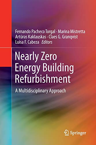 Nearly Zero Energy Building Refurbishment: A Multidisciplinary Approach