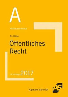 Aufbauschemata Öffentliches Recht: 2017