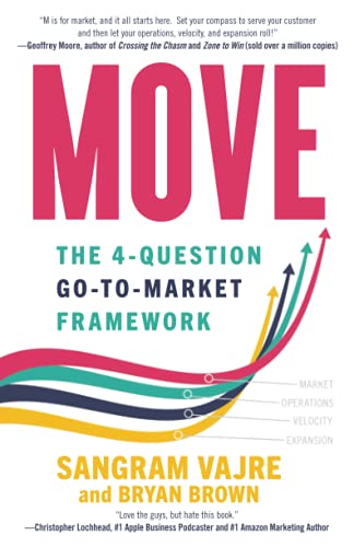 Sangram Vajre Move, The 4-question Go-to-Market Framework