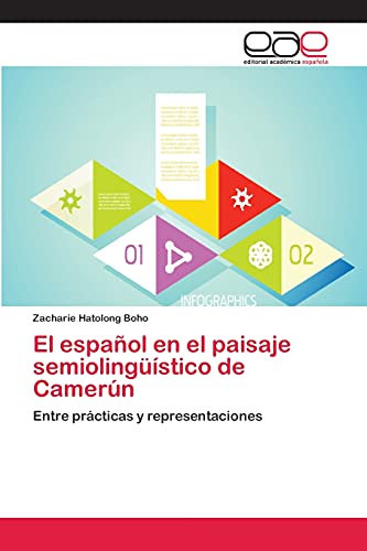 El español en el paisaje semiolingüístico de Camerún: Entre prácticas y representaciones