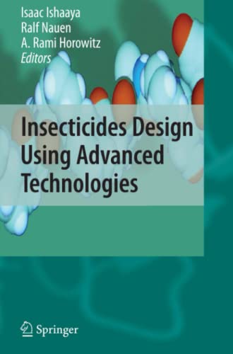 Insecticides Design Using Advanced Technologies