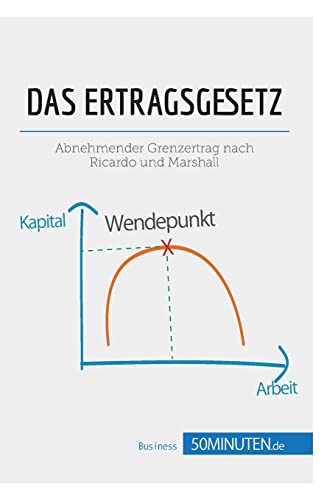 Das Ertragsgesetz: Abnehmender Grenzertrag nach Ricardo und Marshall (Management und Marketing)