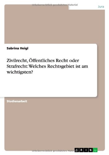 Zivilrecht, Öffentliches Recht oder Strafrecht: Welches Rechtsgebiet ist am wichtigsten?