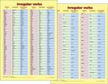 Irregular Verbs - Lernkarte DIN A4: FIXI-LearnCard®