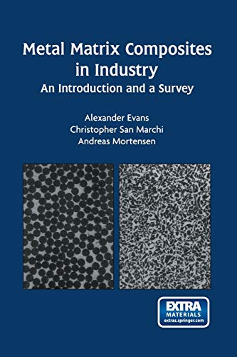 Metal Matrix Composites in Industry: An Introduction And A Survey