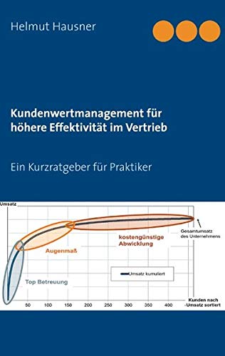 Kundenwertmanagement für höhere Effektivität im Vertrieb: Ein Kurzratgeber für Praktiker