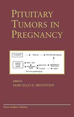 Pituitary Tumors in Pregnancy (Endocrine Updates, 15, Band 15)