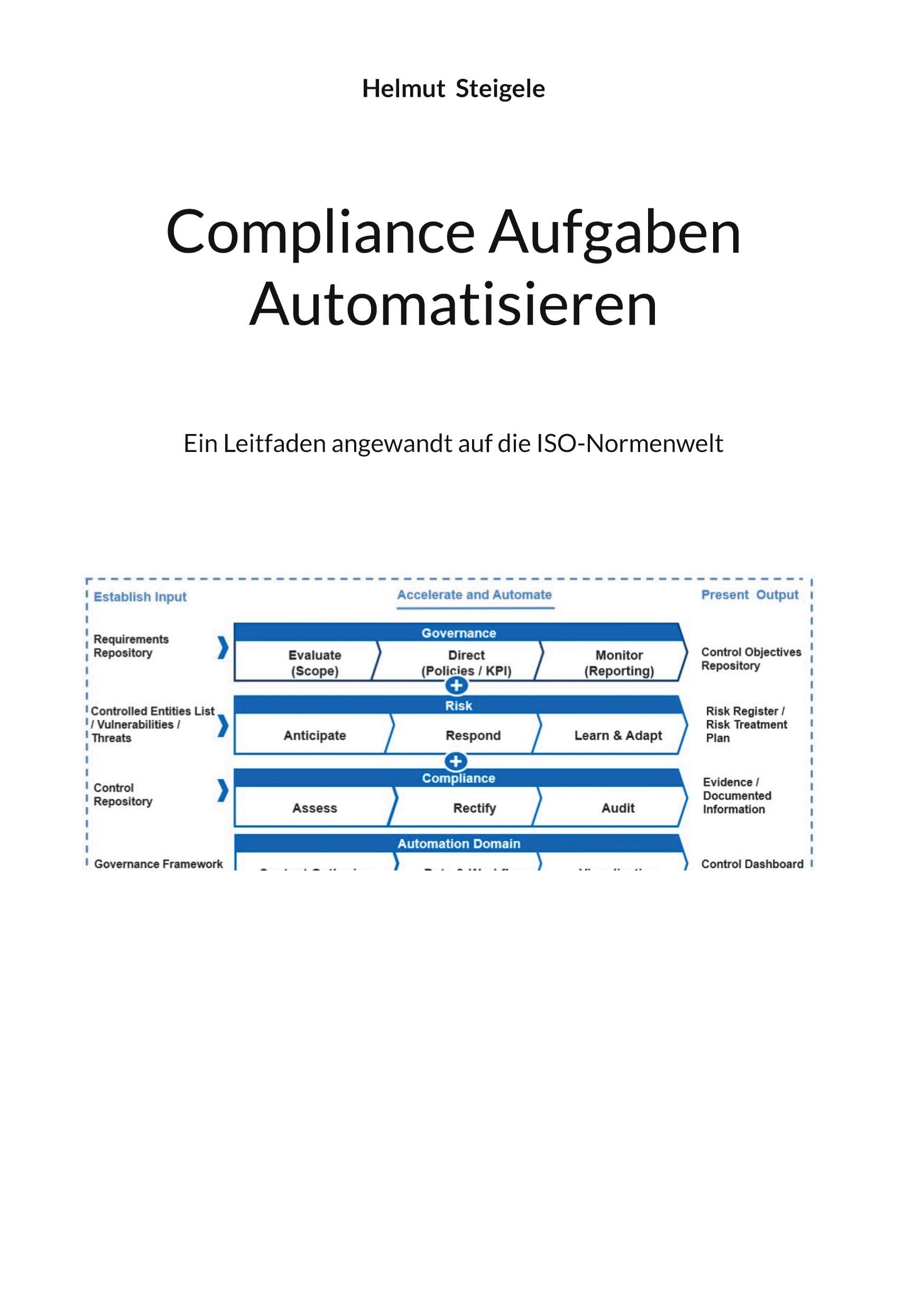 Compliance Aufgaben Automatisieren: Ein Leitfaden angewandt auf die ISO-Normenwelt