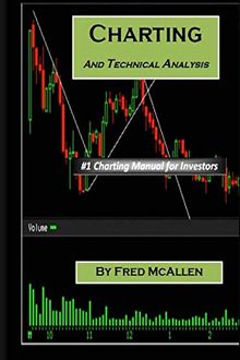 Charting and Technical Analysis