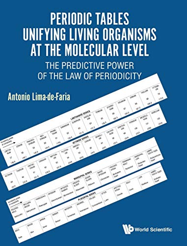Periodic Tables Unifying Living Organisms at the Molecular Level: The Predictive Power of the Law of Periodicity
