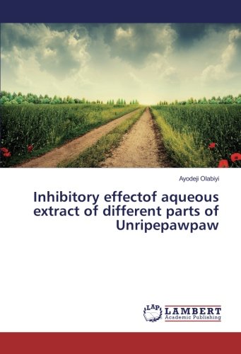 Inhibitory effectof aqueous extract of different parts of Unripepawpaw