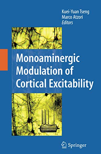 Monoaminergic Modulation of Cortical Excitability