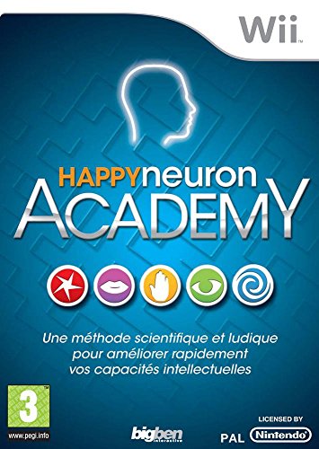 Happy Neuron Academy - Testen Sie Ihr q.i.