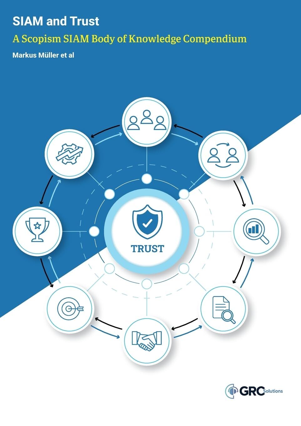 SIAM and Trust