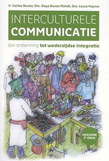 Interculturele communicatie: van ontkenning tot wederzijdse integratie