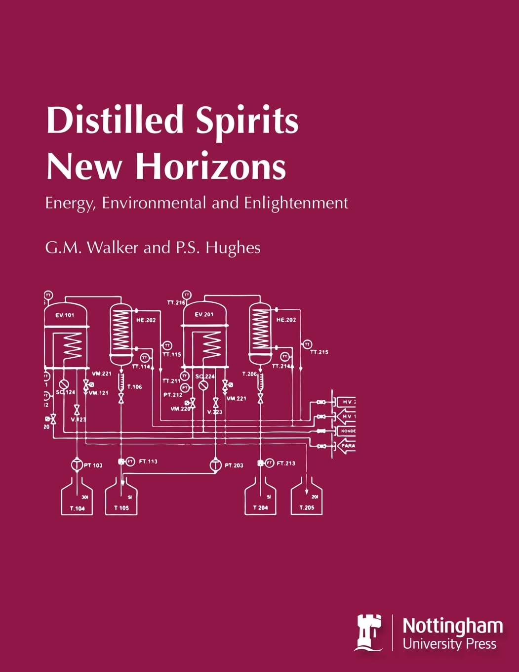 Distilled Spirits New Horizons: Energy, Environmental and Enlightenment