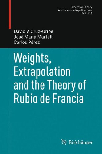 Weights, Extrapolation and the Theory of Rubio de Francia (Operator Theory: Advances and Applications)
