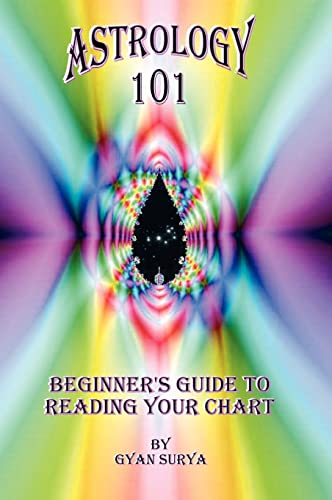 Astrology 101: Beginner's Guide to Reading Your Chart