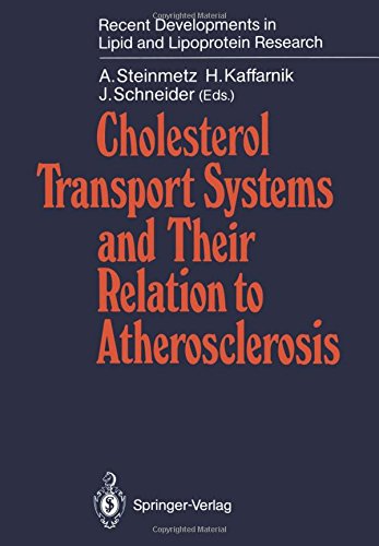 Cholesterol Transport Systems and Their Relation to Atherosclerosis (Recent Developments in Lipid and Lipoprotein Research)