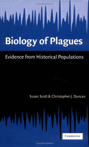 Biology of Plagues: Evidence from Historical Populations