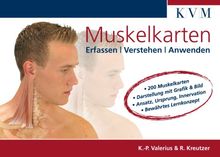 Muskelkarten: Erfassen, Verstehen, Anwenden